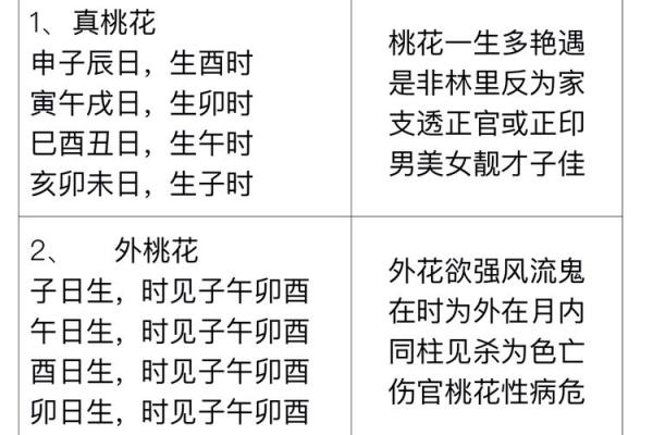 家里风水，斩断男人桃花的方法