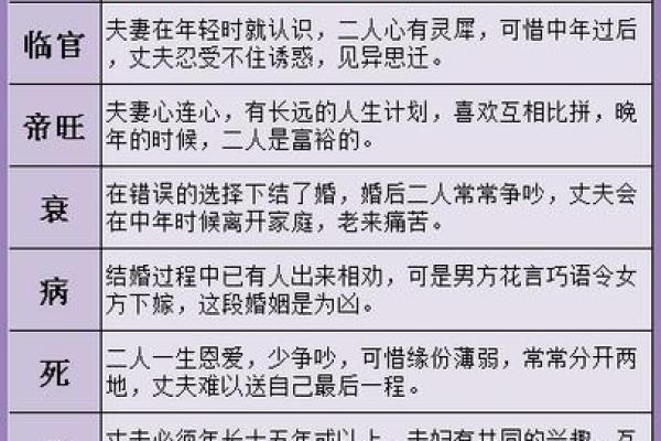未成年学算命有什么危害