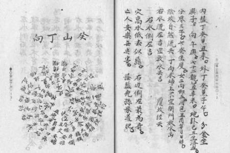 杨公阴宅风水二十四山砂水吉凶