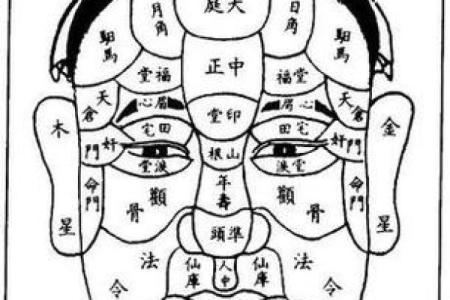 长春算命骗局揭秘