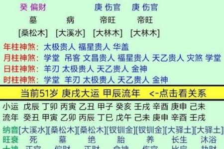 八字算灾难
