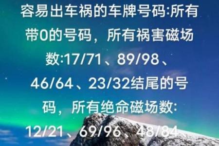 测试汽车牌照吉凶方法查询