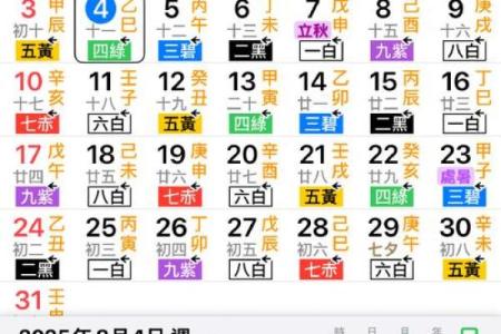 八字三个水