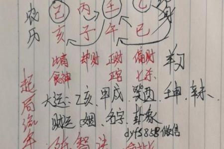 梦见刻着生辰八字
