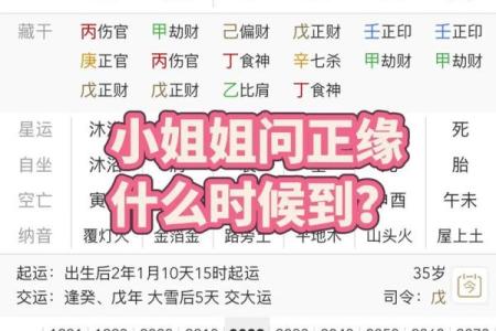 正缘测算免费八字 正缘测算八字免费