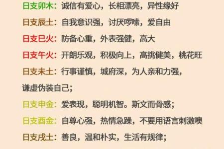 八字中的日柱