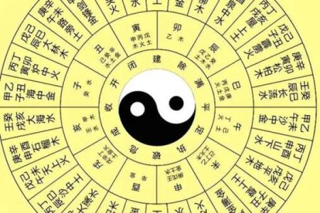 八字中官
