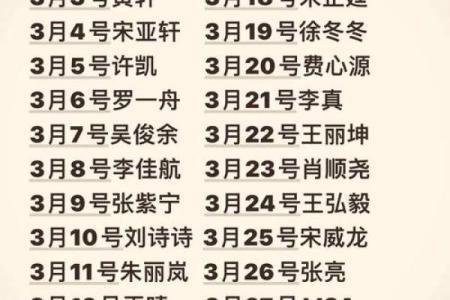 姓名配对测试免费测试游戏 姓名配对测试免费测试入口？