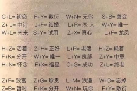 姓名姻缘测试配对