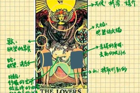 塔罗测试和恋人吵架后的最佳和好方式是啥？