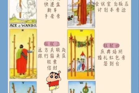 塔罗牌生辰八字,塔罗牌在线测试命运