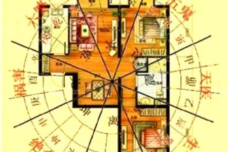 原始房子风水怎么样