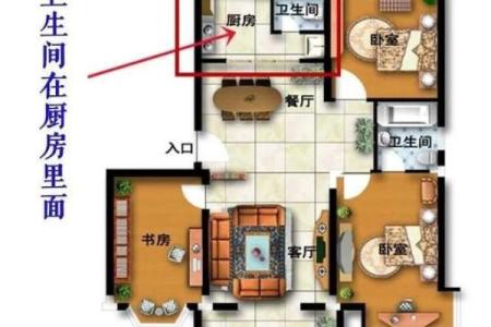 餐厅风水_进门左边是厨房右边是餐厅