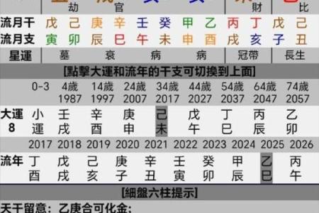 八字没有正官