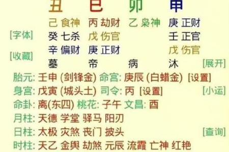 八字土金旺