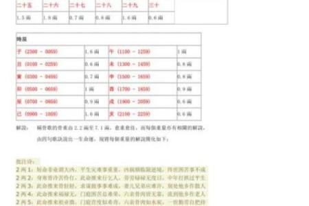 赵老师算命