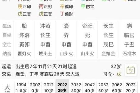 八字食神格详解，贵人相助，财源广进，令人称羡