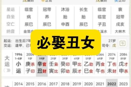 旺夫的八字特征 遇到这样的女人就赶紧娶了