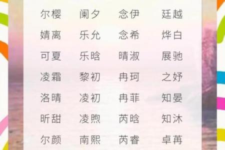 八字缺火取名,取名补火的字