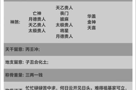 八字喜用神为金土的名字
