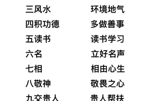 古代算命的四种常见法门