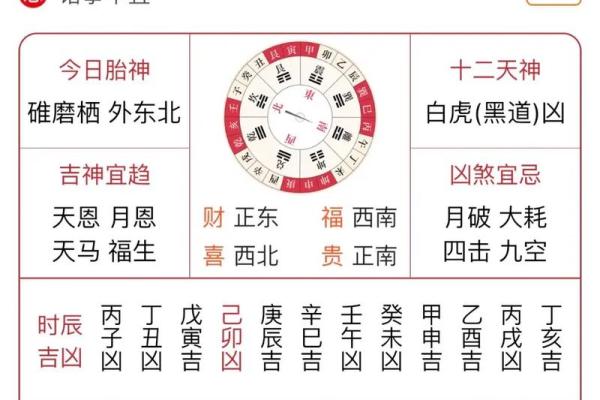 今日穿着运势风水