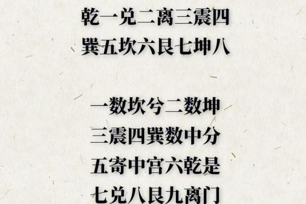 八卦先天算命