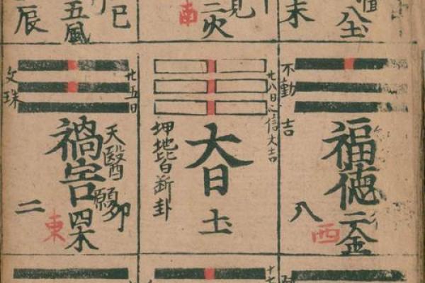 八卦先天算命