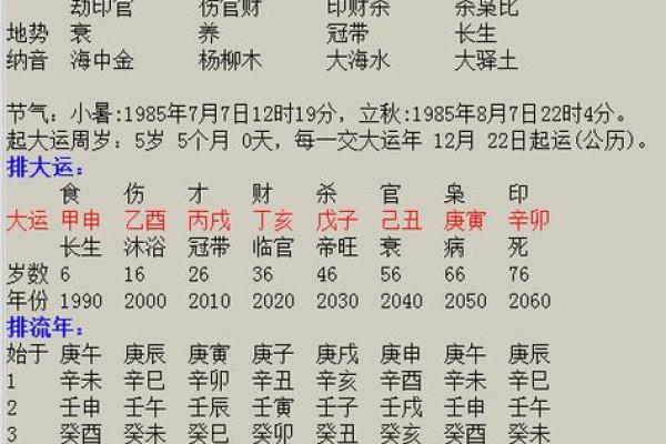 查八字命格免费测试婚姻