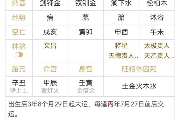 八字无偏财怎么回事啊男