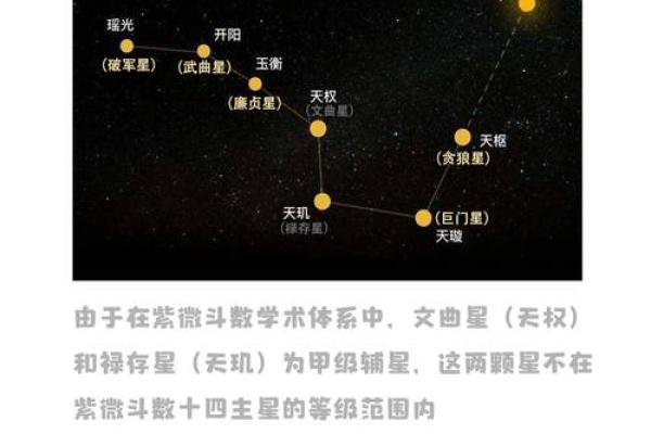 紫微斗数吉星越多越好吗 紫微斗数吉格越多越好？