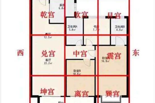 宅基地有哪些风水禁忌-