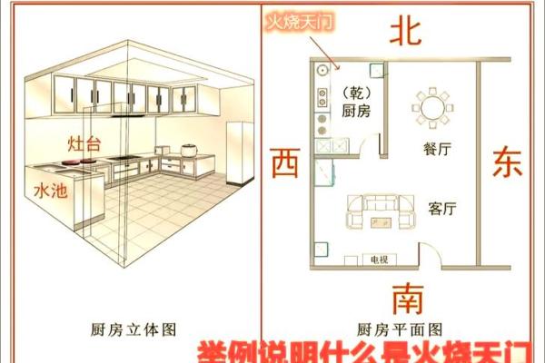 盘点那些太糟糕的婚姻风水布局