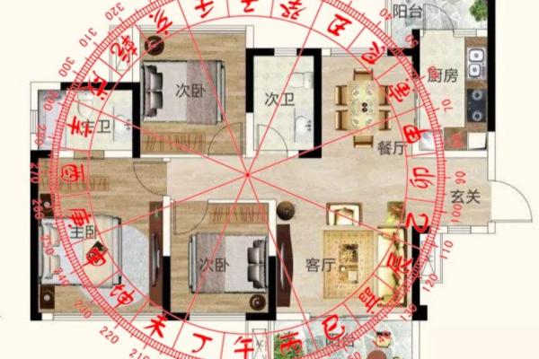 坐北朝南风水房子朝西南