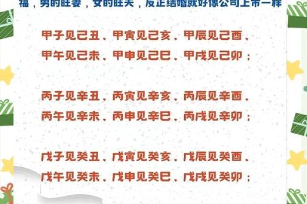 时辰八字合婚