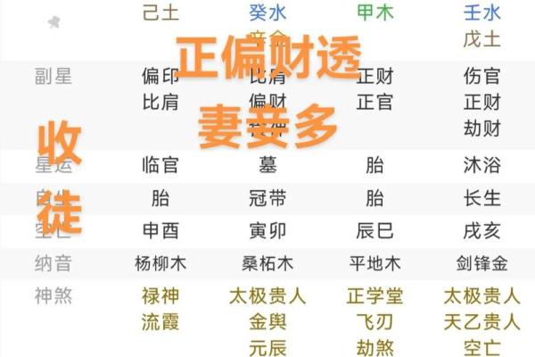 四柱八字软件
