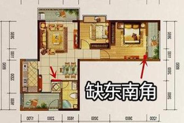 房子缺东北角是好风水吗