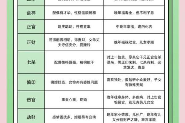 年 9 月 11 日出生的孩子八字五行运势如何？取名有何讲究？