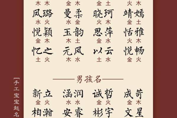姓能的名人-姓名学-华易算命网姓名