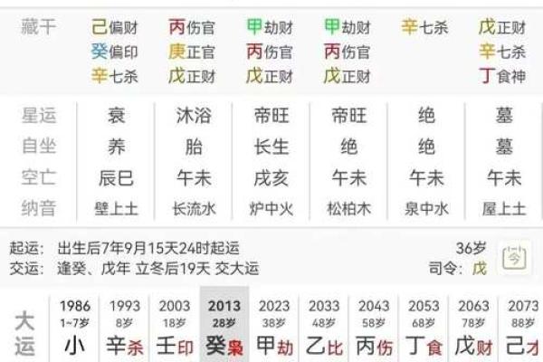 八字杀印旺
