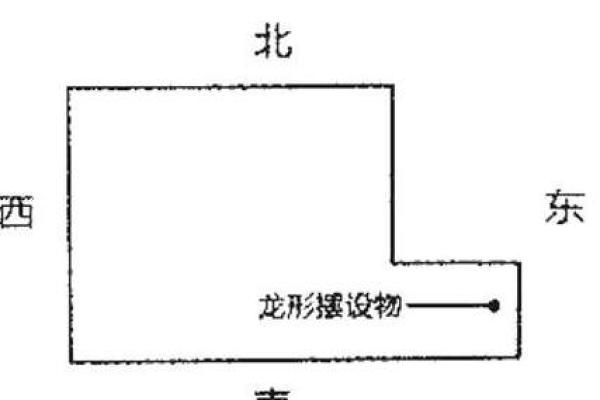 房子凸角风水化解视频