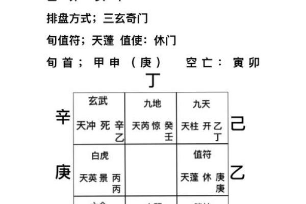 八字断牢狱官非 八字断牢狱官非何去