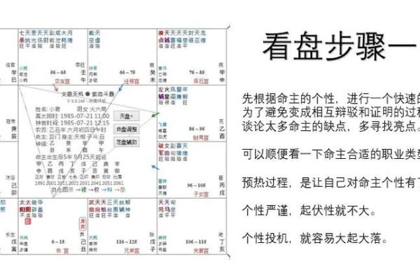 紫薇斗数拜师