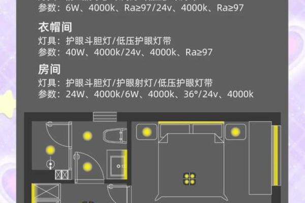 主卧灯饰风水有哪里讲究注意事项