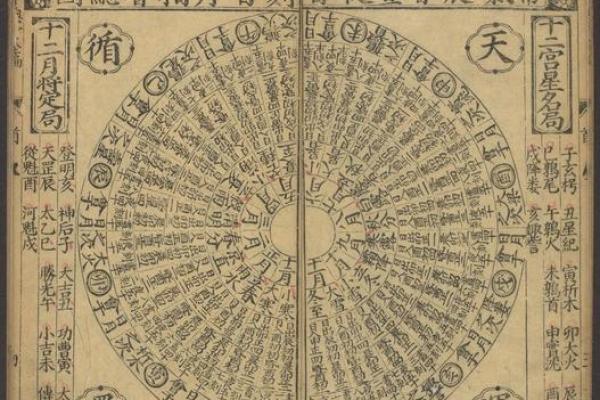 子平八字算命法,生辰八字算命最准的