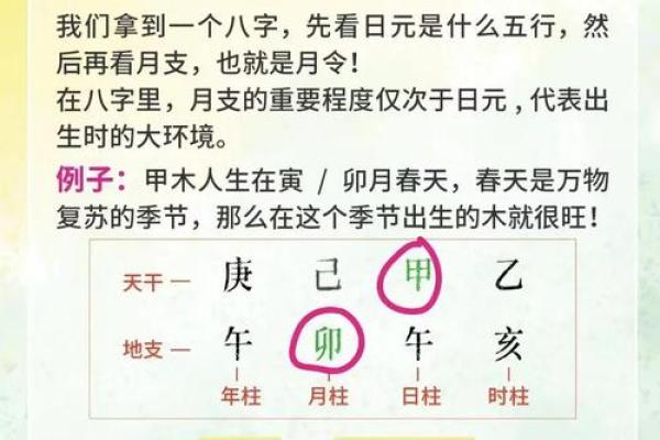 八字偏弱的人适合佩戴什么呢