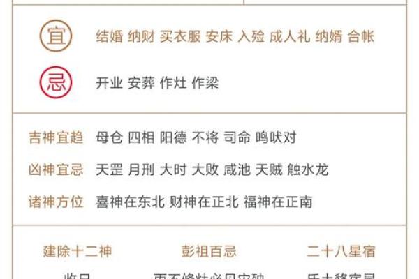 八字年月时冲