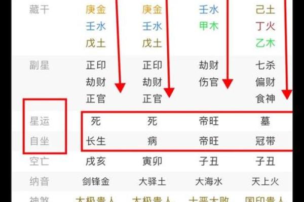 八字终身算命