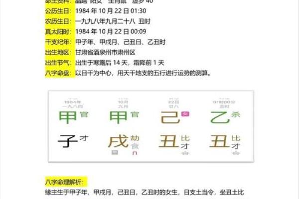 五行八字姓名测试