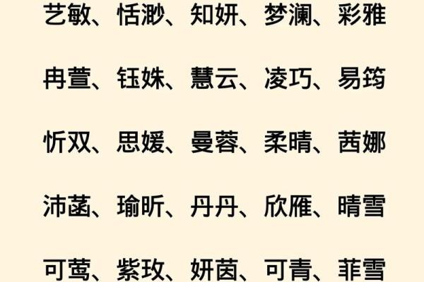 诸姓女孩名字大全-诸姓女孩起名字大全-诸姓名字大全姓名